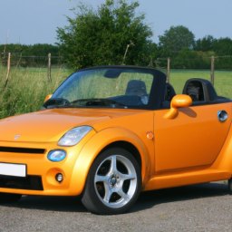 download Daihatsu Copen workshop manual