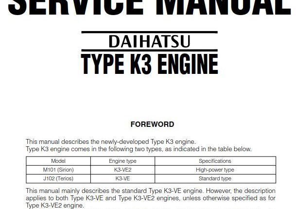 download DAIHATSU TERIOS J102 able workshop manual