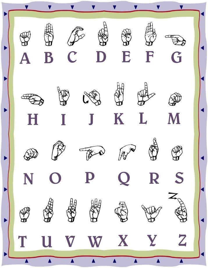 Irish Sign Language Alphabet Chart